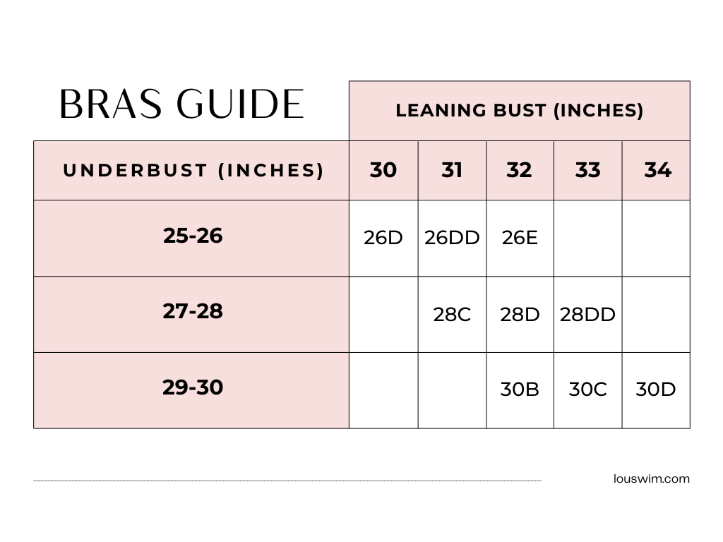 Bra Sizing LOU Swim