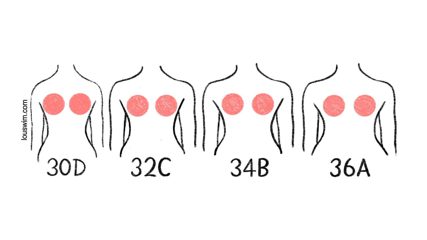 Bra Sizing LOU Swim bra-sizing-lou-swim